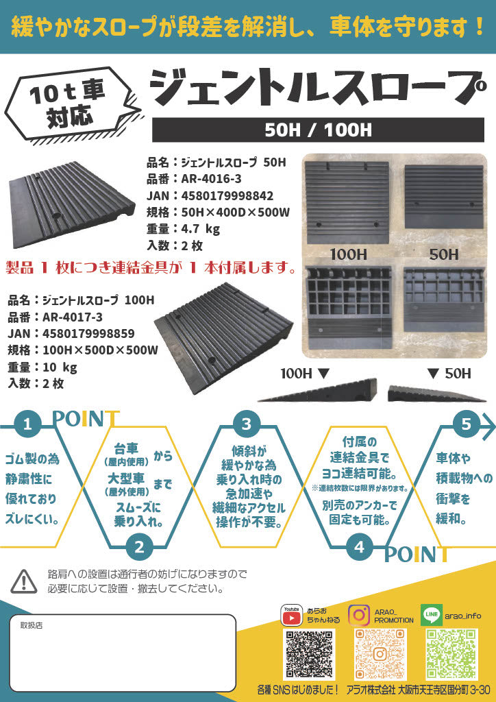 ジェントルスロープ AR-4016 W500×D400×H50
